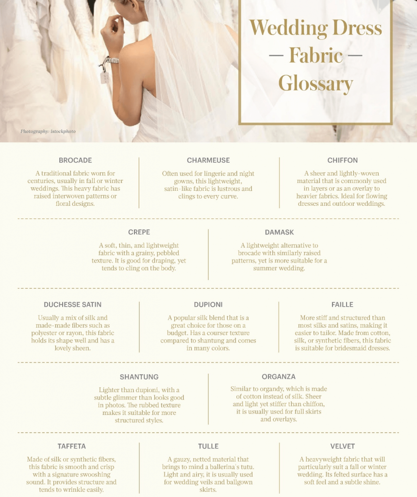 Wedding Dress Fabrics Guide